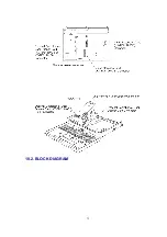 Preview for 72 page of Panasonic KX-TD612NE Service Manual