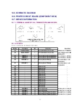 Preview for 75 page of Panasonic KX-TD612NE Service Manual