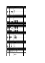 Preview for 78 page of Panasonic KX-TD612NE Service Manual