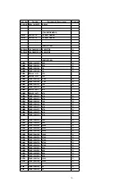 Preview for 79 page of Panasonic KX-TD612NE Service Manual