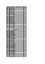 Preview for 80 page of Panasonic KX-TD612NE Service Manual