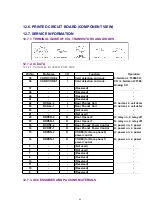 Preview for 86 page of Panasonic KX-TD612NE Service Manual