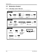 Preview for 184 page of Panasonic KX-TD612NZ User Manual