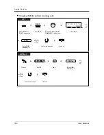 Preview for 190 page of Panasonic KX-TD612NZ User Manual