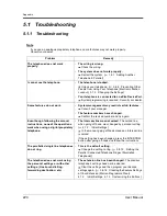 Preview for 220 page of Panasonic KX-TD612NZ User Manual