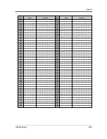 Preview for 233 page of Panasonic KX-TD612NZ User Manual