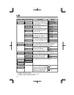 Предварительный просмотр 44 страницы Panasonic KX-TD7580 Operating Instructions Manual