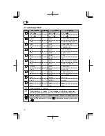 Предварительный просмотр 72 страницы Panasonic KX-TD7580 Operating Instructions Manual