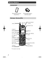 Preview for 2 page of Panasonic KX-TD7590CE Operating Instructions Manual