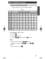 Preview for 23 page of Panasonic KX-TD7590CE Operating Instructions Manual