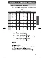 Preview for 63 page of Panasonic KX-TD7590CE Operating Instructions Manual