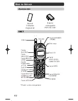 Preview for 82 page of Panasonic KX-TD7590CE Operating Instructions Manual