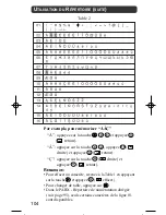 Preview for 104 page of Panasonic KX-TD7590CE Operating Instructions Manual