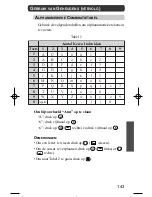 Preview for 143 page of Panasonic KX-TD7590CE Operating Instructions Manual