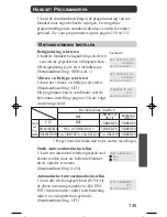 Preview for 145 page of Panasonic KX-TD7590CE Operating Instructions Manual