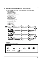 Preview for 5 page of Panasonic KX-TD7590CE User Manual Addendum