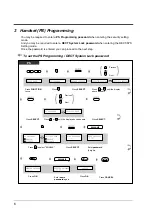 Preview for 6 page of Panasonic KX-TD7590CE User Manual Addendum