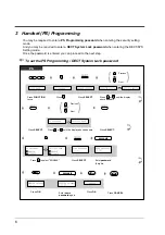 Предварительный просмотр 6 страницы Panasonic KX-TD7590CE User Manual Addendum