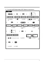Preview for 7 page of Panasonic KX-TD7590CE User Manual Addendum
