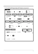 Предварительный просмотр 7 страницы Panasonic KX-TD7590CE User Manual Addendum