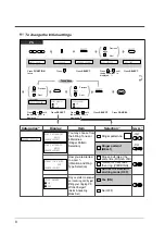 Предварительный просмотр 8 страницы Panasonic KX-TD7590CE User Manual Addendum