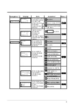 Предварительный просмотр 9 страницы Panasonic KX-TD7590CE User Manual Addendum