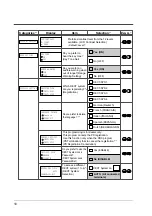 Предварительный просмотр 10 страницы Panasonic KX-TD7590CE User Manual Addendum