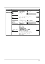 Предварительный просмотр 11 страницы Panasonic KX-TD7590CE User Manual Addendum