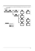 Предварительный просмотр 13 страницы Panasonic KX-TD7590CE User Manual Addendum