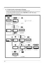 Preview for 14 page of Panasonic KX-TD7590CE User Manual Addendum