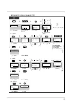 Предварительный просмотр 15 страницы Panasonic KX-TD7590CE User Manual Addendum