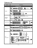 Preview for 5 page of Panasonic KX-TD7665 User Manual