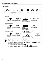 Preview for 24 page of Panasonic KX-TD7680 - Digital Wireless Telephone Operating Instructions Manual