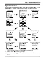 Preview for 17 page of Panasonic KX-TD7684 - 2.4Ghz Wireless System Telephone Operating Instructions Manual