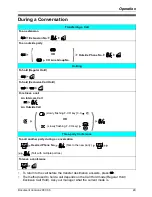 Preview for 29 page of Panasonic KX-TD7684 - 2.4Ghz Wireless System Telephone Operating Instructions Manual