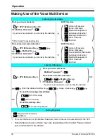 Preview for 34 page of Panasonic KX-TD7684 - 2.4Ghz Wireless System Telephone Operating Instructions Manual