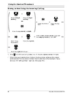 Preview for 38 page of Panasonic KX-TD7684 - 2.4Ghz Wireless System Telephone Operating Instructions Manual