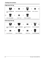 Preview for 46 page of Panasonic KX-TD7684 - 2.4Ghz Wireless System Telephone Operating Instructions Manual