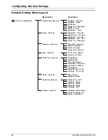 Preview for 48 page of Panasonic KX-TD7684 - 2.4Ghz Wireless System Telephone Operating Instructions Manual