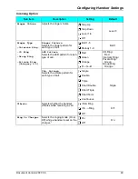 Preview for 49 page of Panasonic KX-TD7684 - 2.4Ghz Wireless System Telephone Operating Instructions Manual