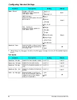 Preview for 50 page of Panasonic KX-TD7684 - 2.4Ghz Wireless System Telephone Operating Instructions Manual