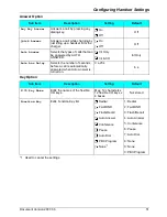 Preview for 51 page of Panasonic KX-TD7684 - 2.4Ghz Wireless System Telephone Operating Instructions Manual