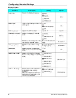 Preview for 52 page of Panasonic KX-TD7684 - 2.4Ghz Wireless System Telephone Operating Instructions Manual