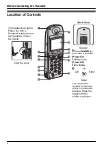 Предварительный просмотр 8 страницы Panasonic KX-TD7685 - Wireless Digital Phone Operating Instructions Manual