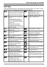 Preview for 17 page of Panasonic KX-TD7685 - Wireless Digital Phone Operating Instructions Manual