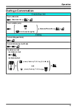 Preview for 33 page of Panasonic KX-TD7685 - Wireless Digital Phone Operating Instructions Manual