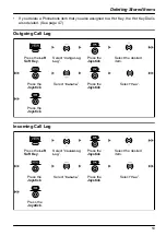 Preview for 53 page of Panasonic KX-TD7685 - Wireless Digital Phone Operating Instructions Manual