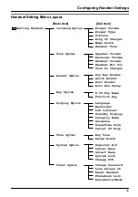 Preview for 55 page of Panasonic KX-TD7685 - Wireless Digital Phone Operating Instructions Manual