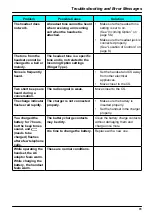 Предварительный просмотр 65 страницы Panasonic KX-TD7685 - Wireless Digital Phone Operating Instructions Manual