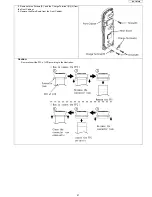 Предварительный просмотр 41 страницы Panasonic KX-TD7685 - Wireless Digital Phone Service Manual